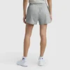 Practice Short